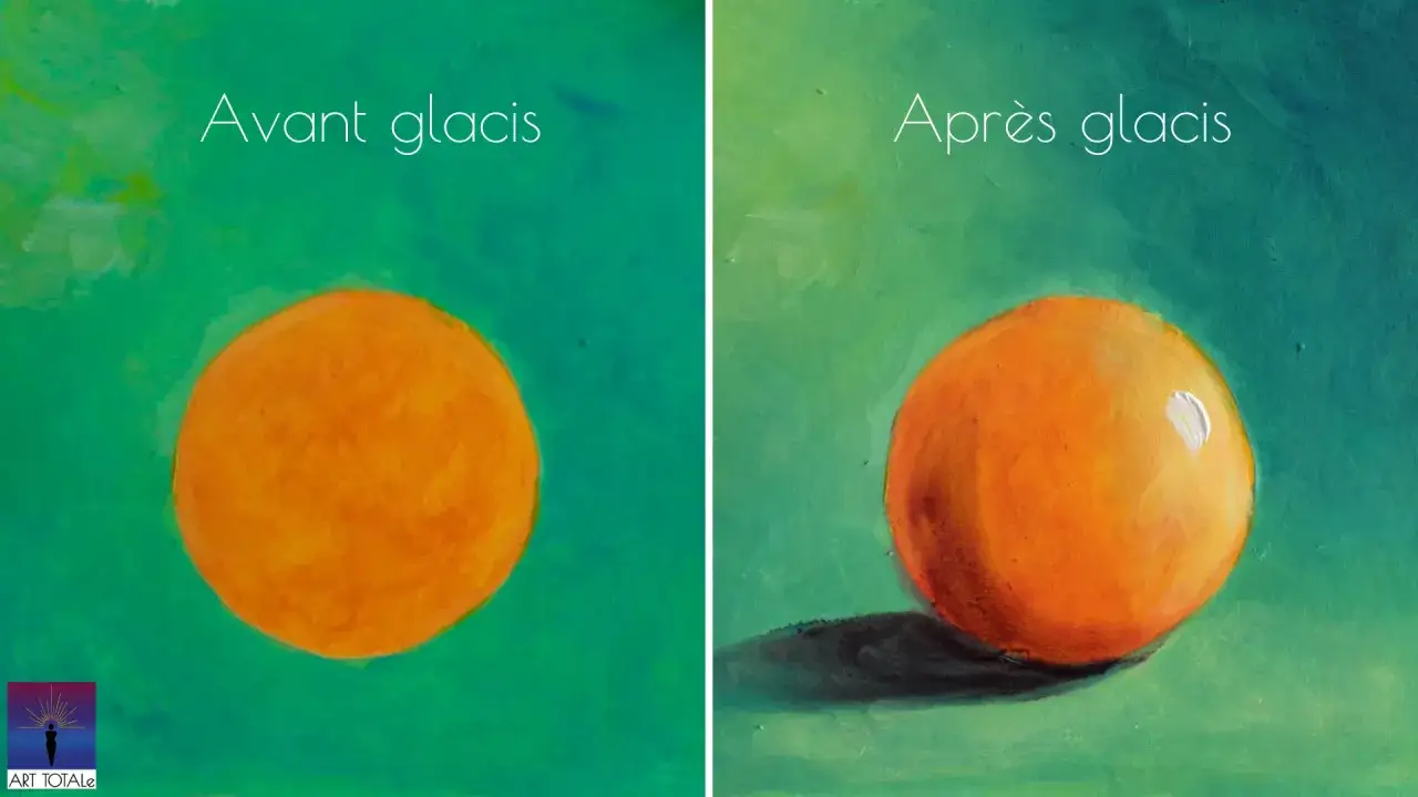 Peinture en acrylique matière : une sphère orange sur fond vert, avant et après l'application d'un glacis, montrant l'effet de profondeur et de lumière.