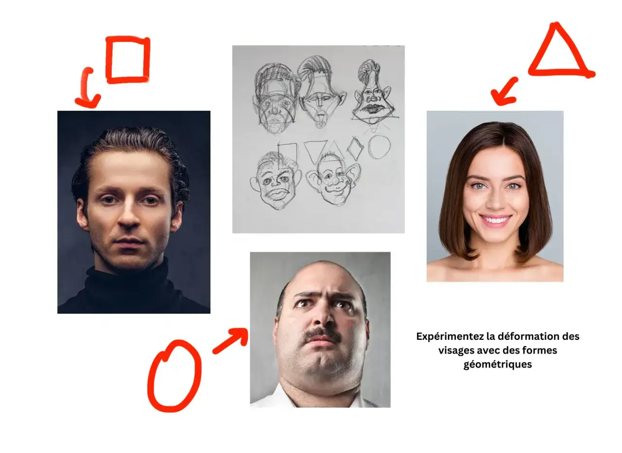 Dessin caricature facile : visages transformés par des formes géométriques.